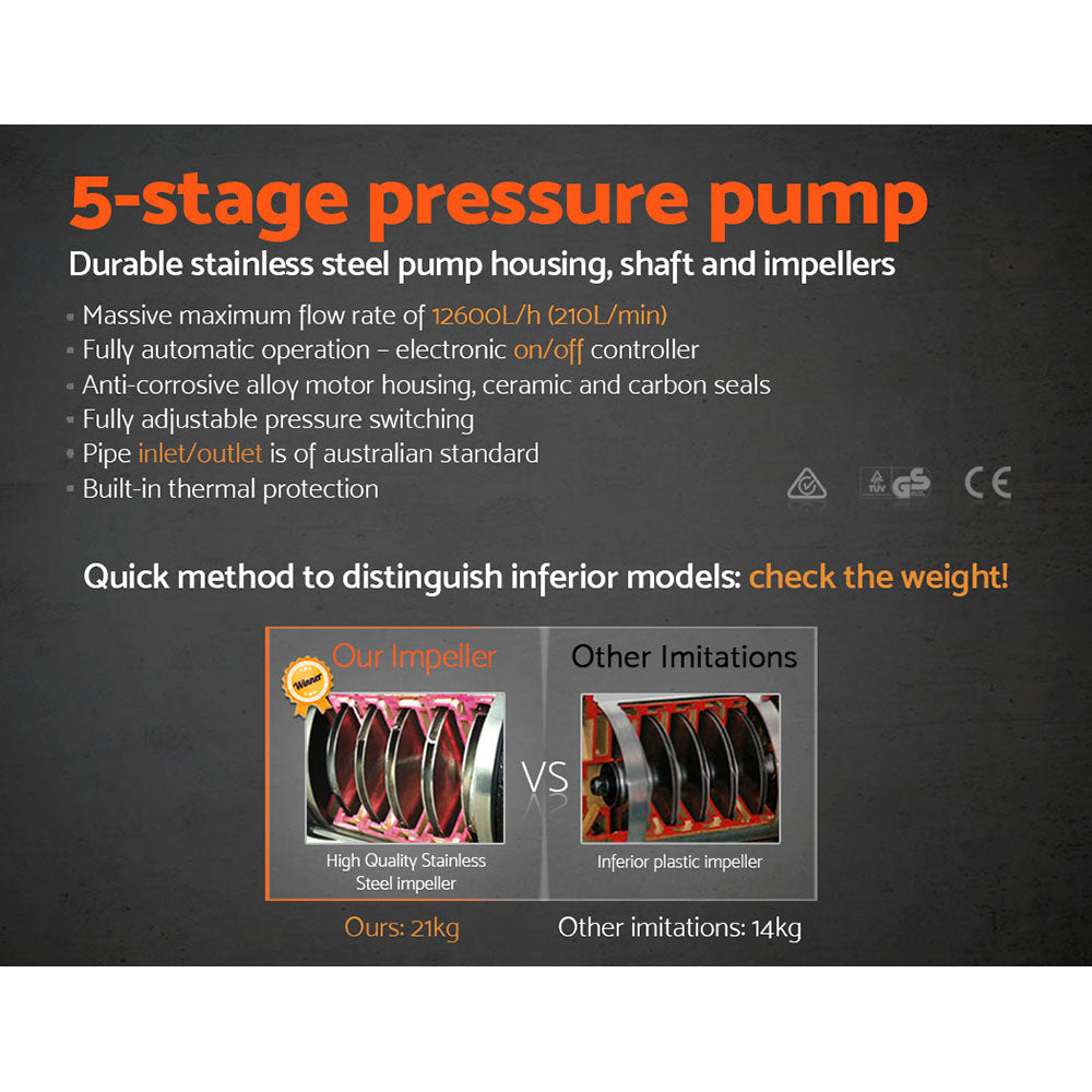 High‑Pressure Water Pump, Multi‑Stage, Farm Rain Tank, Garden