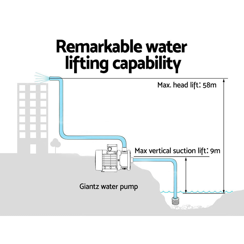 High‑Pressure Water Pump, Multi‑Stage, Farm Rain Tank, Garden