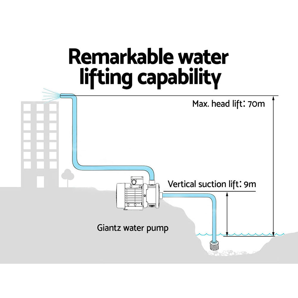 Water Pump Multi-Stage Pressure Rain Tank Garden Farm House Irrigation 2500W