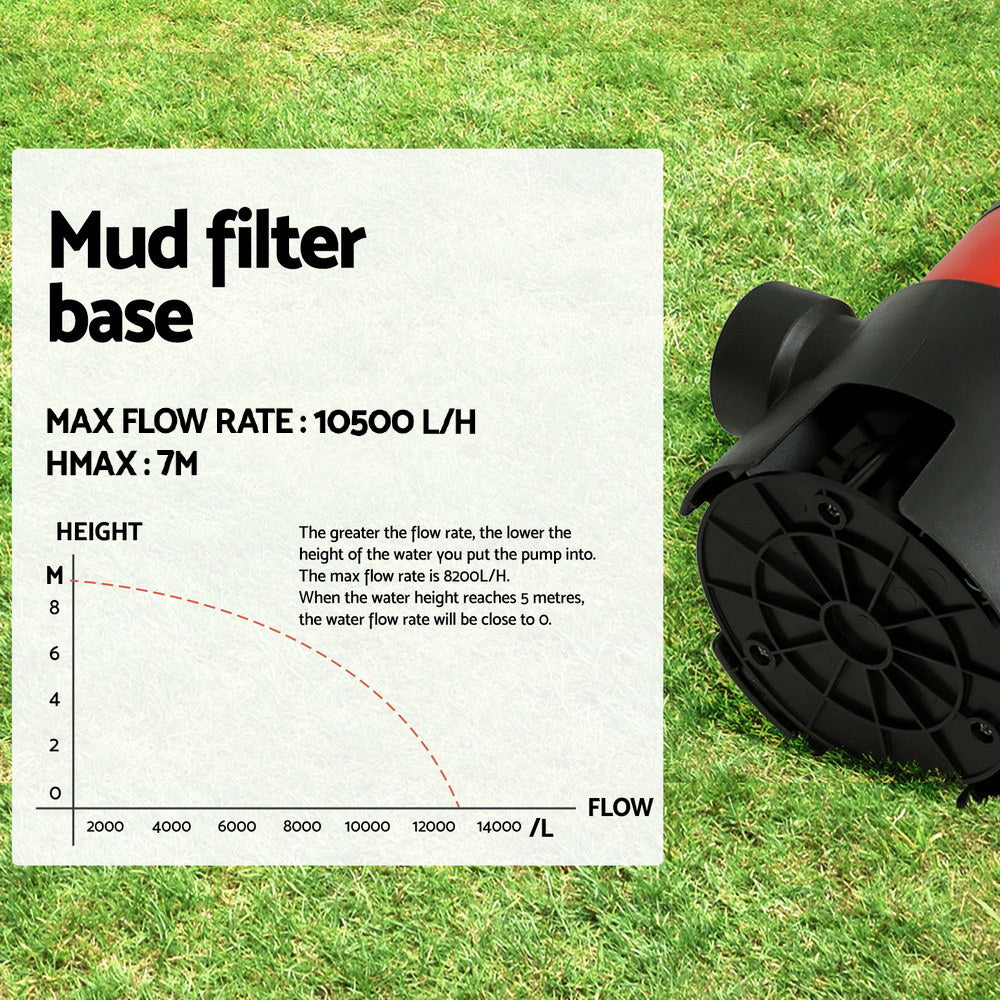 Garden Submersible Pump 550W Dirty Water Bore Tank Well Steel Sewerage