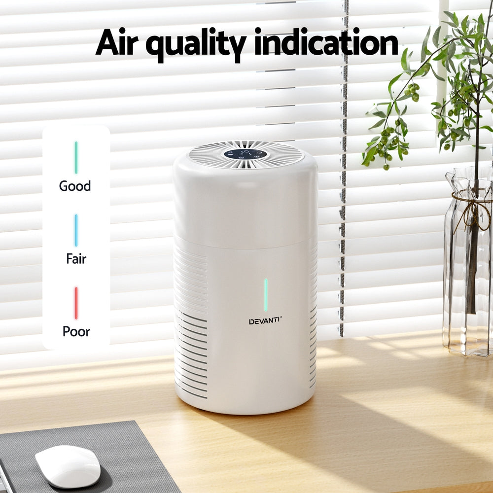 Devanti Air Purifier HEPA Filter Home Purifiers Dust Sensor PM2.5 Remover