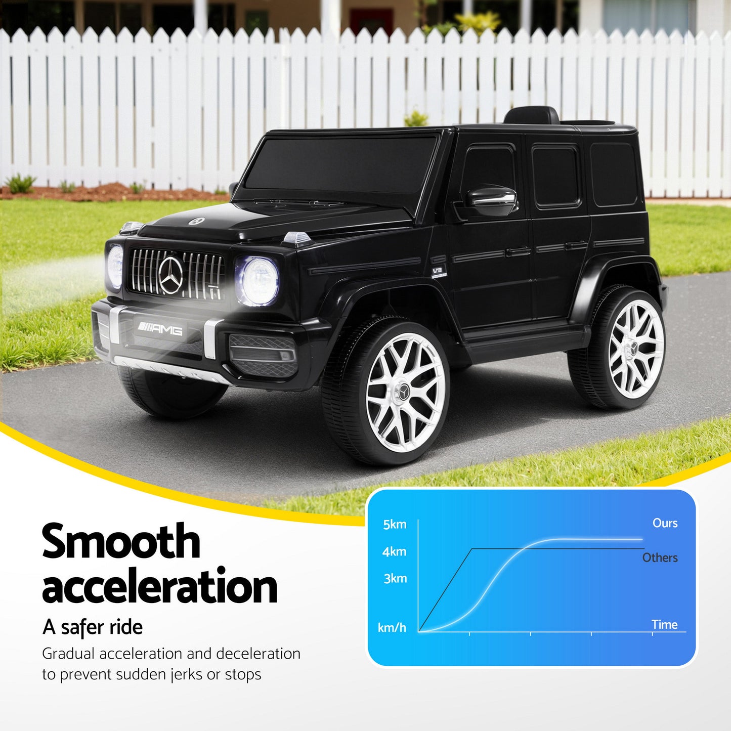 12v car amg licensed with remote toy vehicle ride