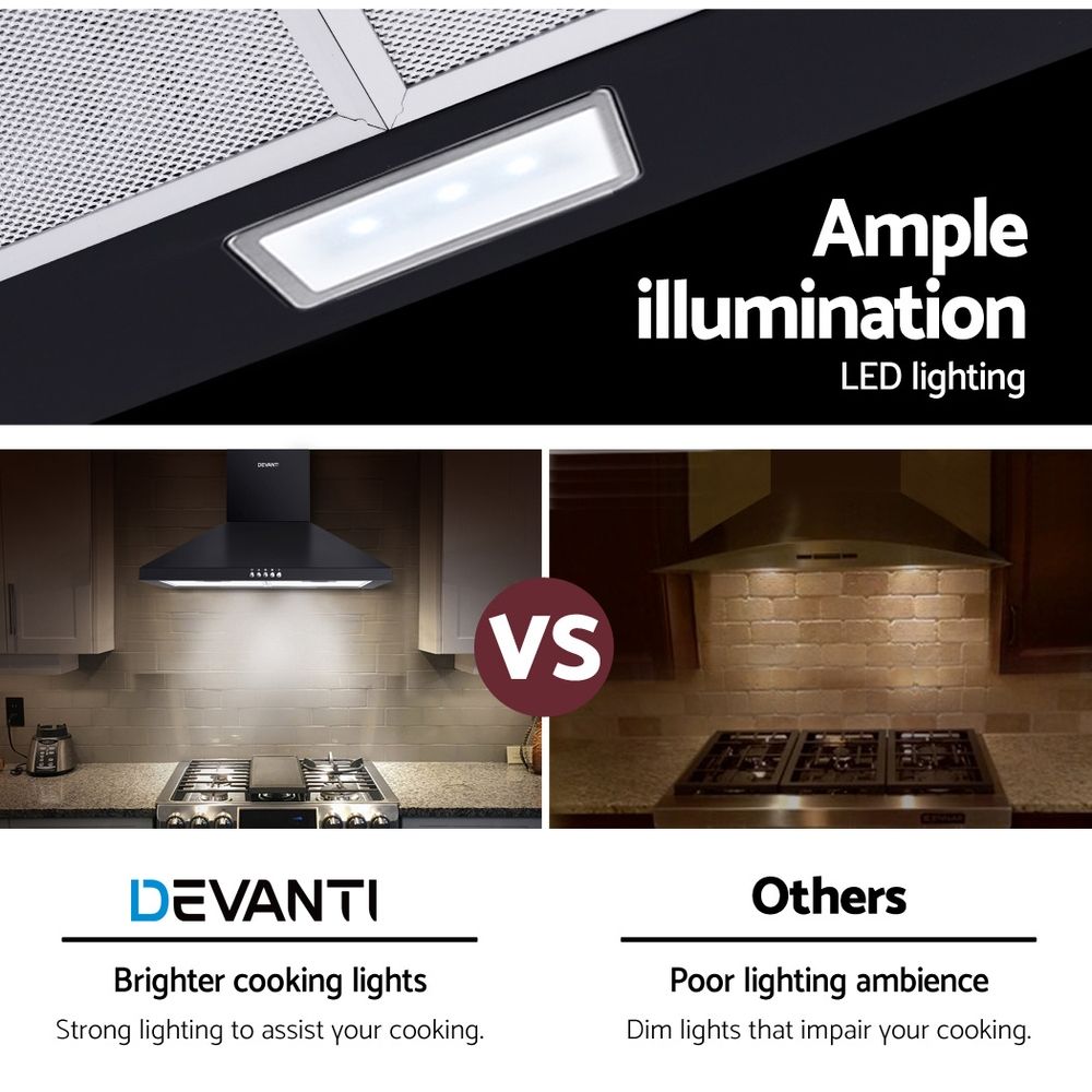 600MM 60CM Kitchen Canopy Black Pyramid Range Hood