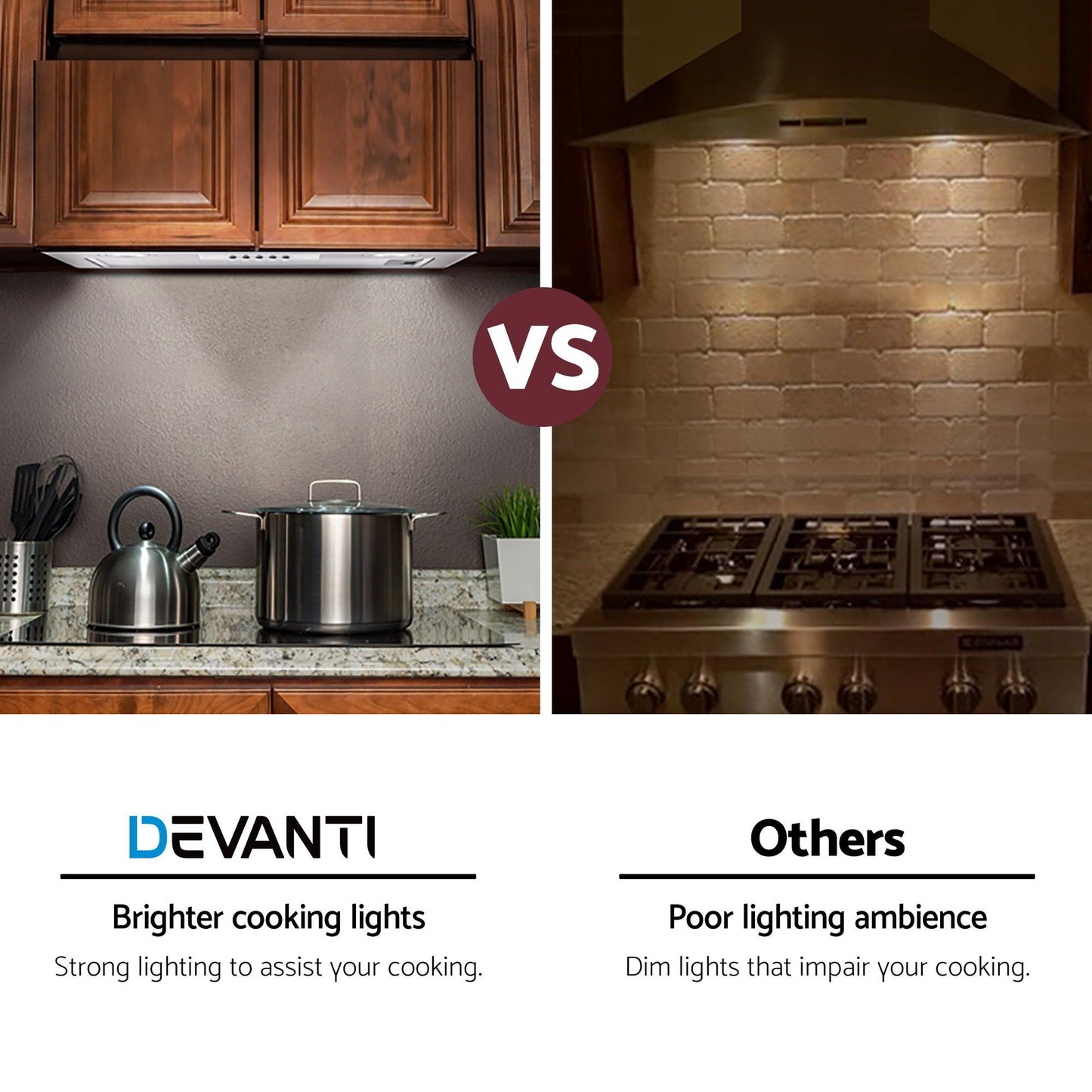 Range Hood Undermount Built In Stainless Steel Canopy 52cm 520mm