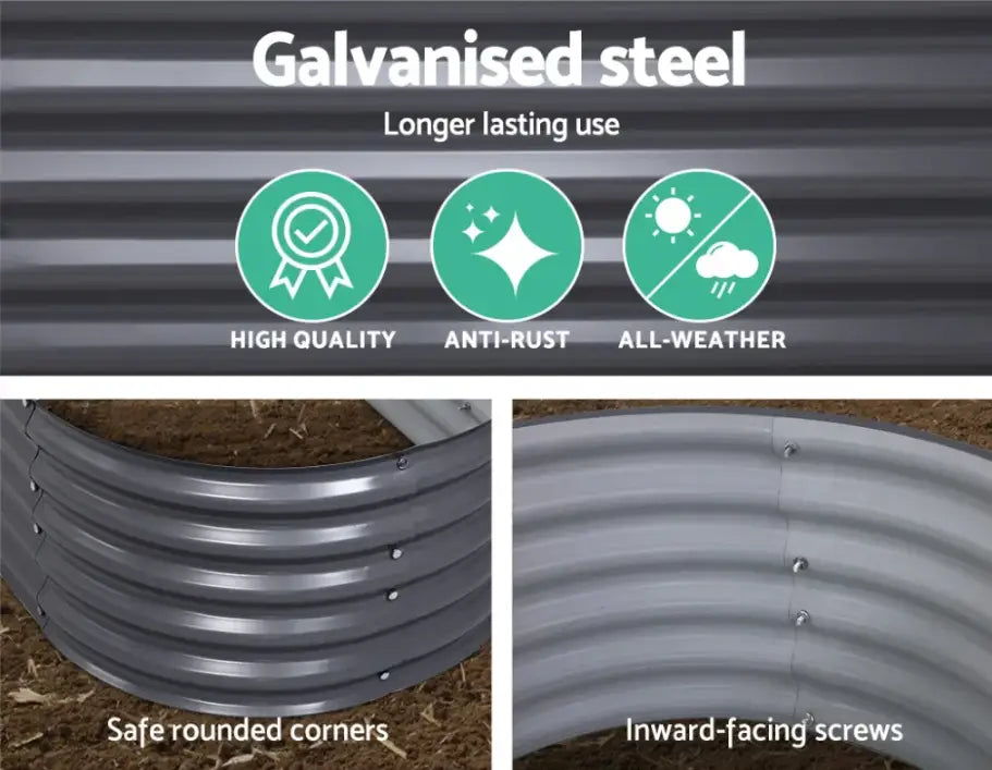 Are Colorbond Raised Garden Beds Built to Last? Here’s