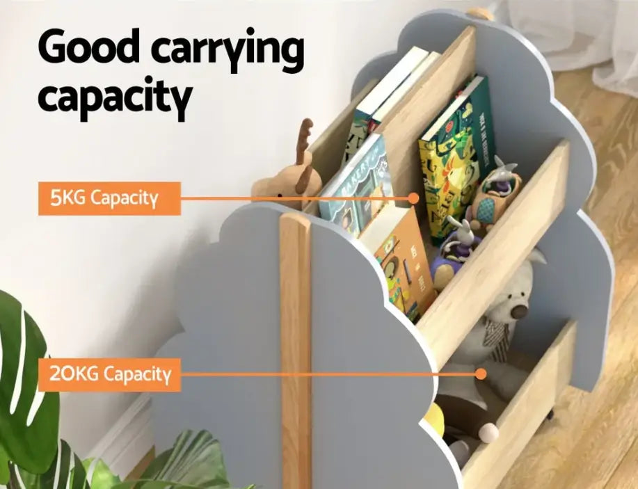 What Is Box Storage and how to Understand Box Storage