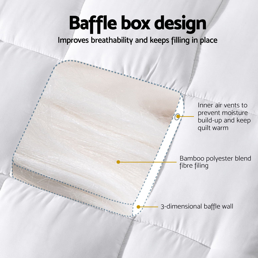 Bedding Mattress Topper Pillowtop Bamboo Cot