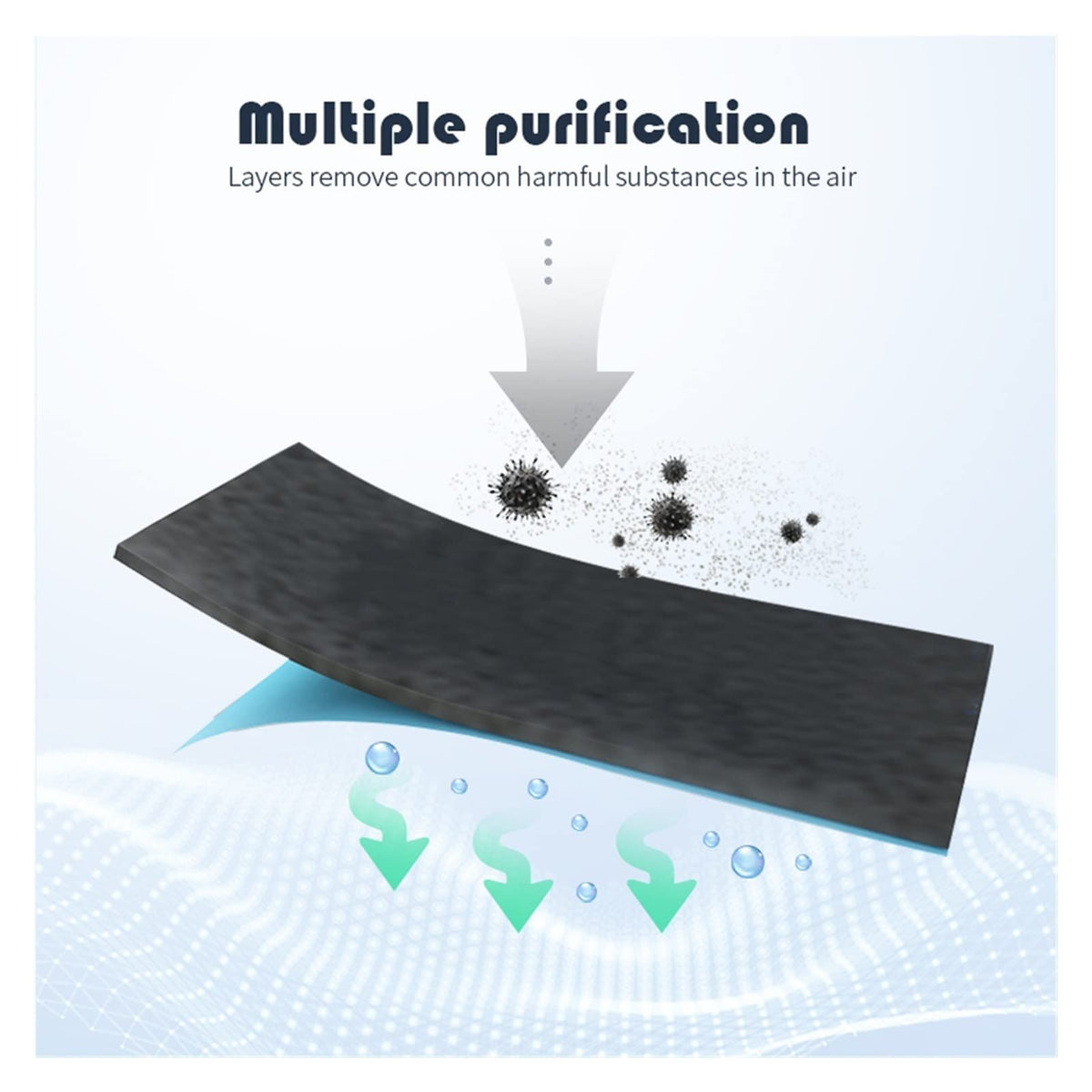Filter compatible with air purifier filter screen composite activated carbon air purifier filter element