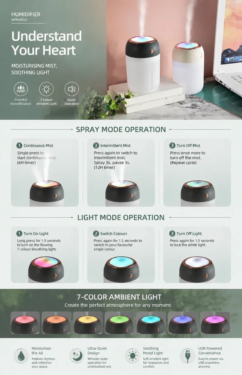 USB Water Drop Mini Humidifier 220ML Green, Office Holiday Gift
