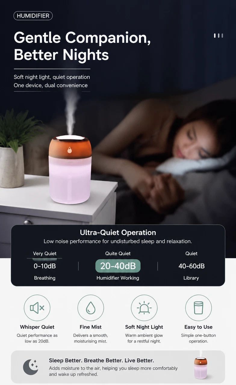 USB Water Drop Mini Humidifier 220ML Green, Office Holiday Gift