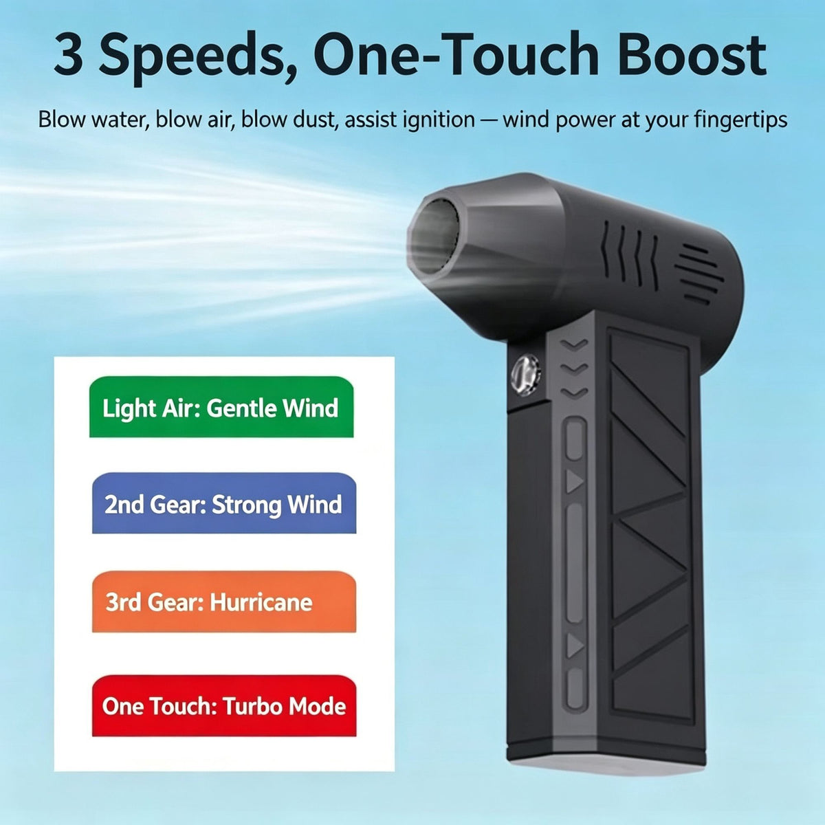 High‑Speed Brushless Mini Portable Turbo Fan, Handheld Wireless Blower for Outdoor Use, LED Light Vacuum & Blowing Function Storage Bag Packaging
