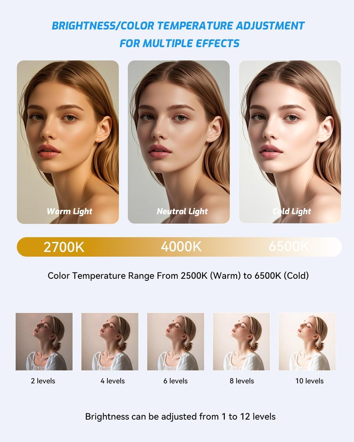 Clip On Selfie Phone Light 3 Modes 3000K to 9900K