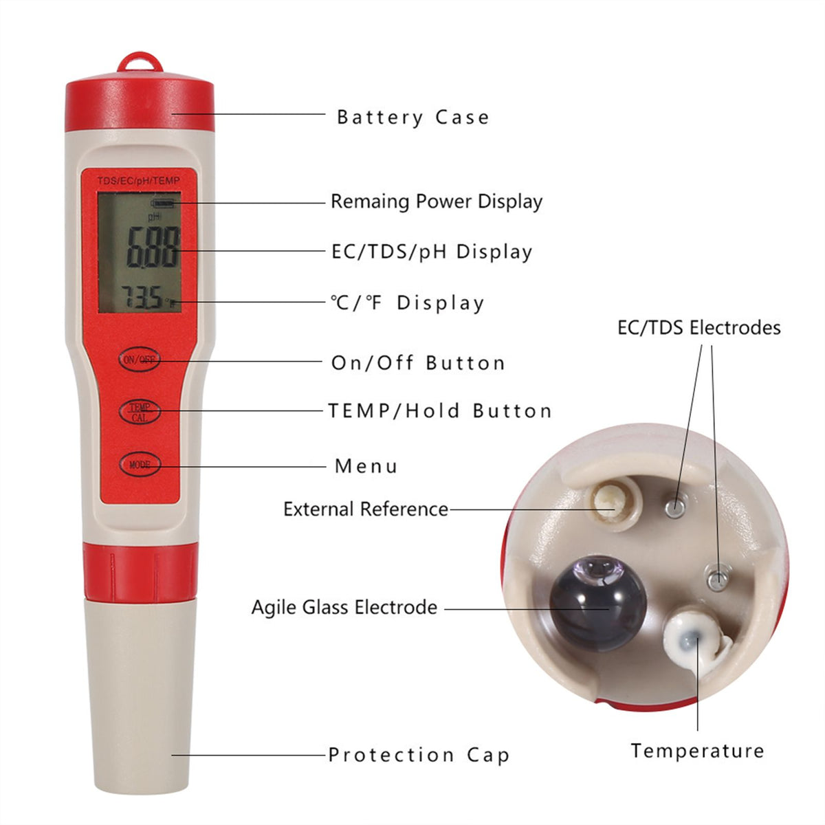 4 in 1 Function pH TDS EC TEMP Digital Water Quality Tester Monitor Meter Test Pen