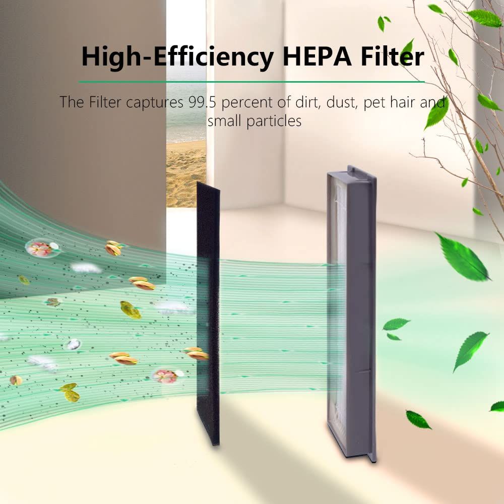 Replacement Compatible with Robot Vacuum Parts with 1 Roller Brush 1 Filters 2 Side Brushes
Filter Side Brushes Replacement parts