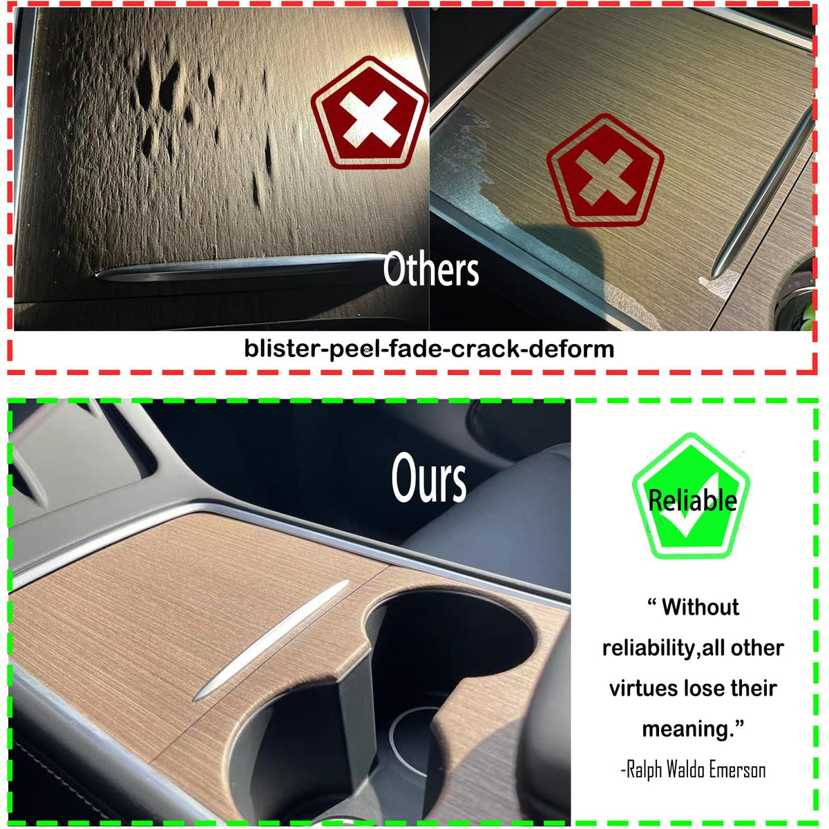 Accessories Center Console Cover Interior Decoration Pore for Model Center Console Panel Sticker Suede Film Carbon Central Control
