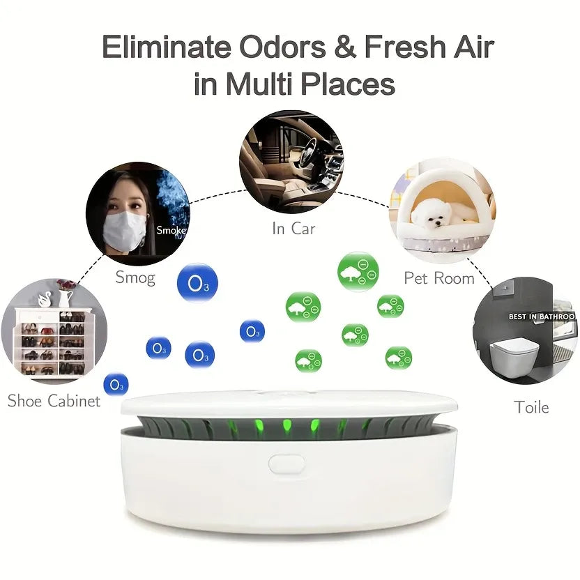 Mini Ozone Anion Purifier: 3 Modes Deodorize & Sterilize, 20dB Quiet, Compact & Portable, Multi-Scene Use.(pink)