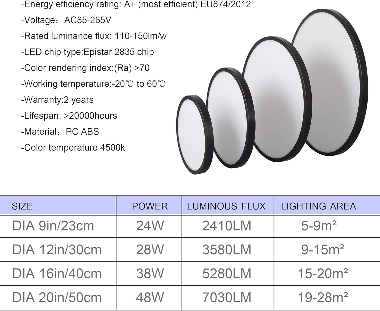 LED Ceiling Light Fixture - Natural Light, 24W 4500K Black