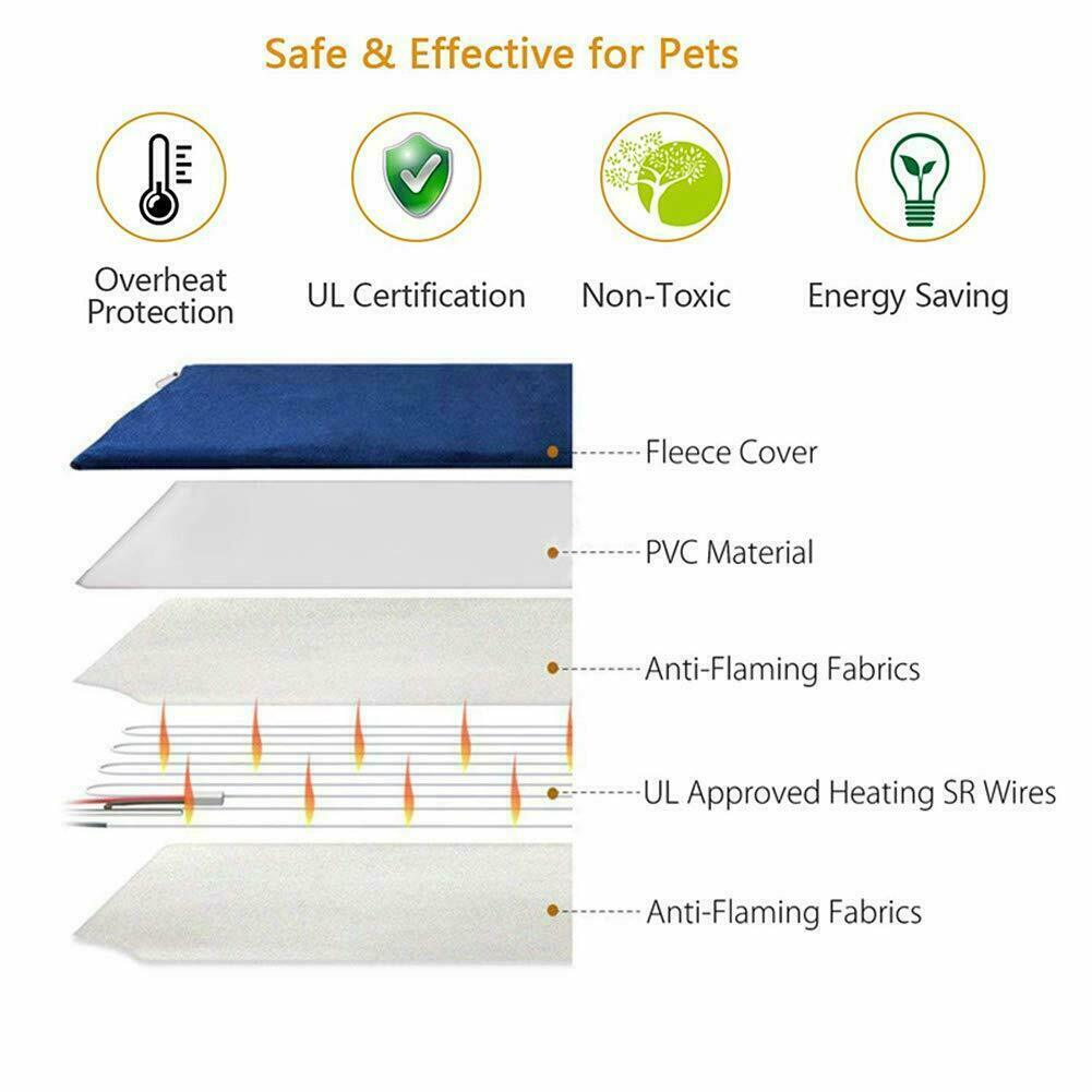 Pet Heat Pad Waterproof Heating Mat for Cat & Dog Bed - Chew Resistant M