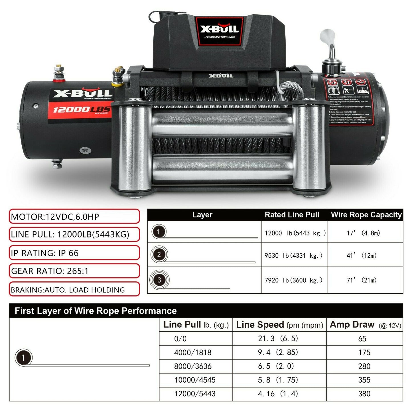 Electric Winch 12000LBS/5454KGS Steel Cable 12V Wireless Remote Offroad