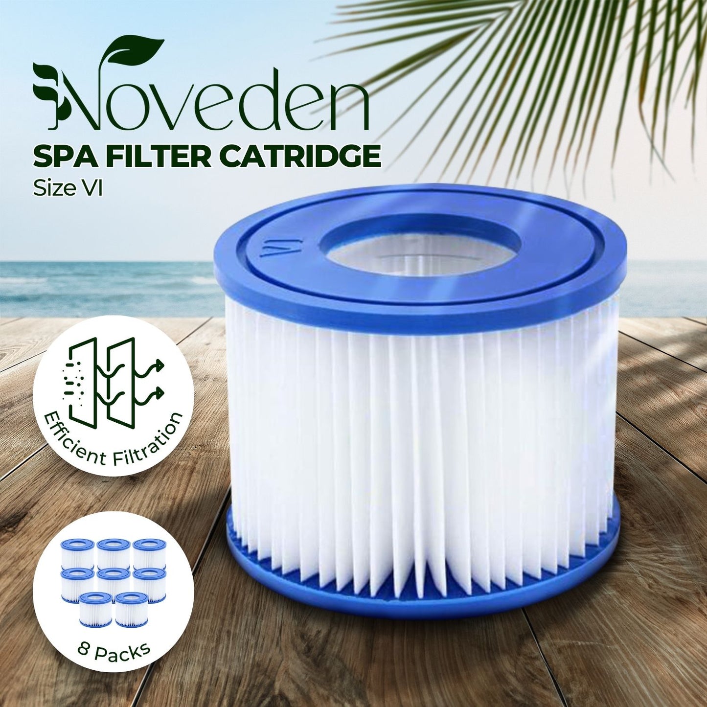 8 Pack Hot Tub Spa Filter Replacement Cartridge Size ? (Blue and White)