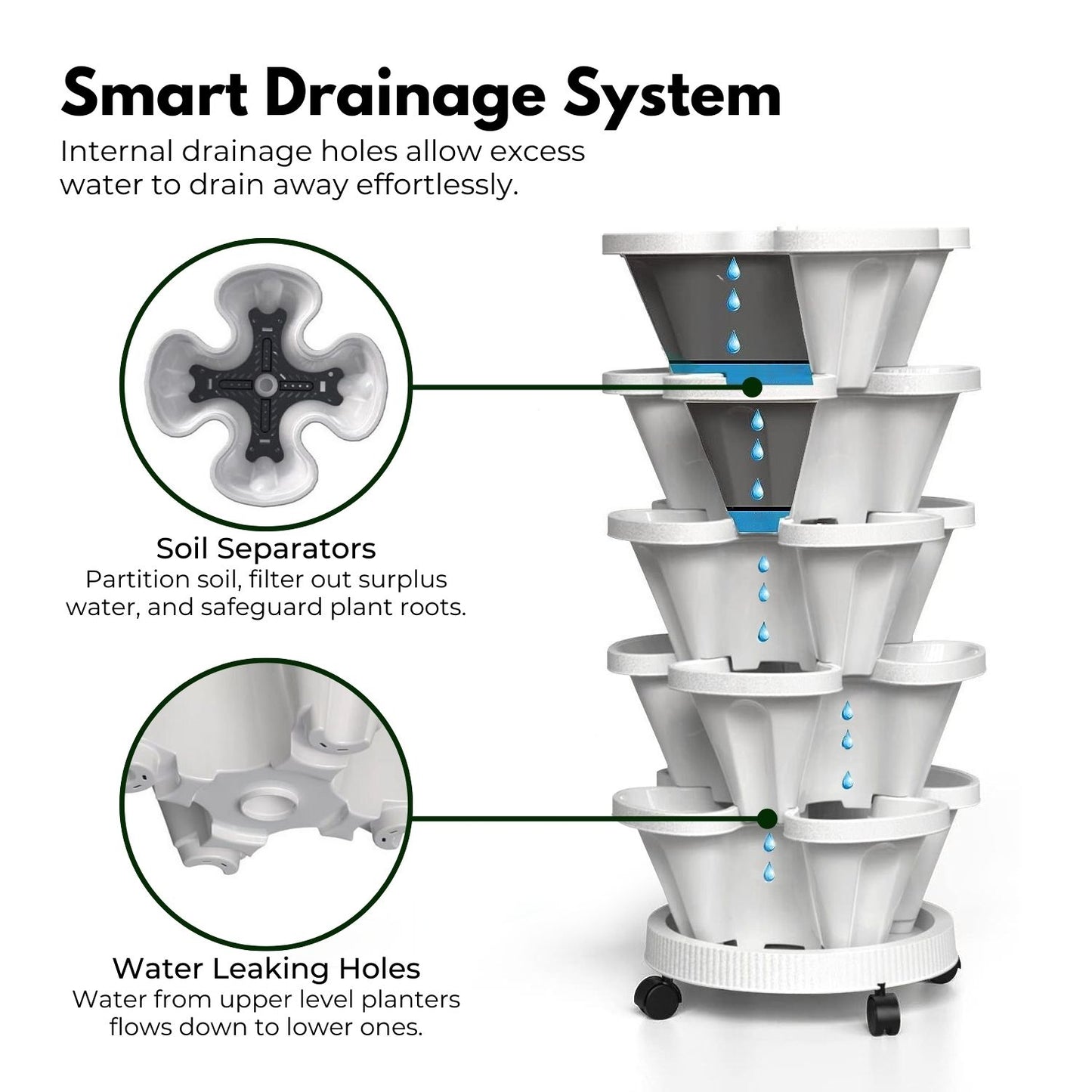 5 Tier Stacking Planter Vertical Garden with Heavy Duty Trolley Wheels (45cm)