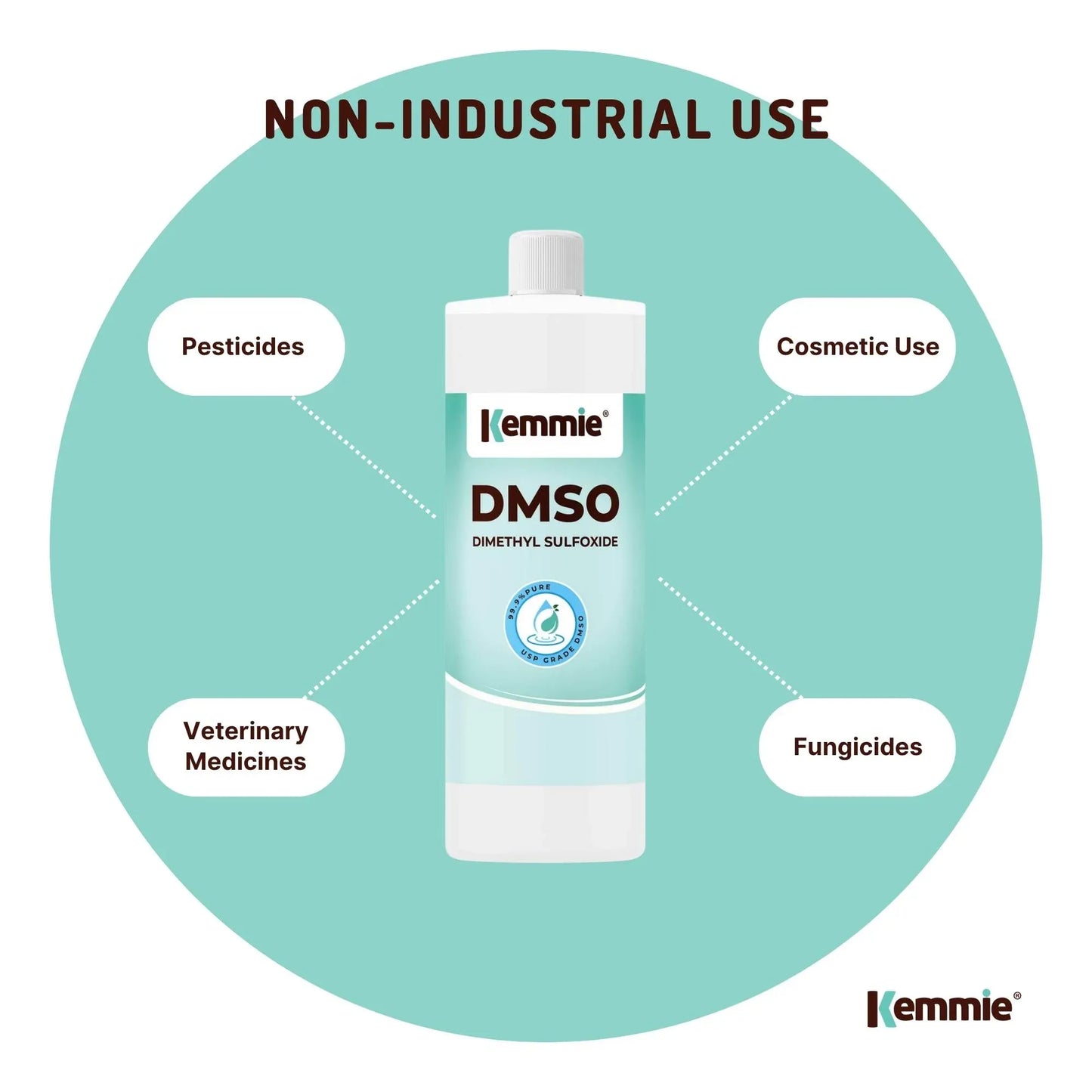 DMSO Liquid 1L 99.9% Pure Pharmaceutical Dimethyl Sulfoxide Grade Solvent Bulk shown for product comparison