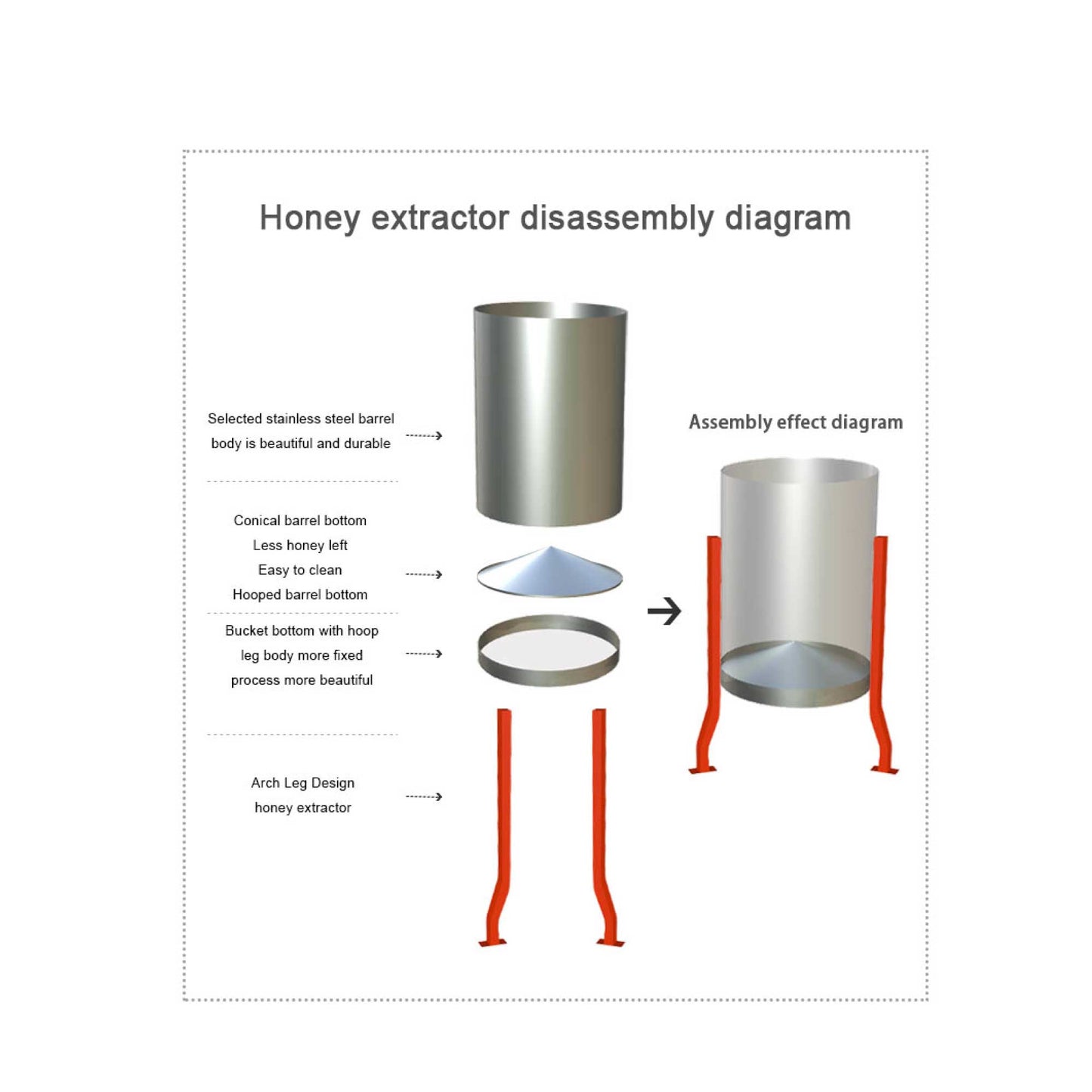 Honey Extractor 2-Frame Stainless Manual Crank for Beekeeping Bee Hive