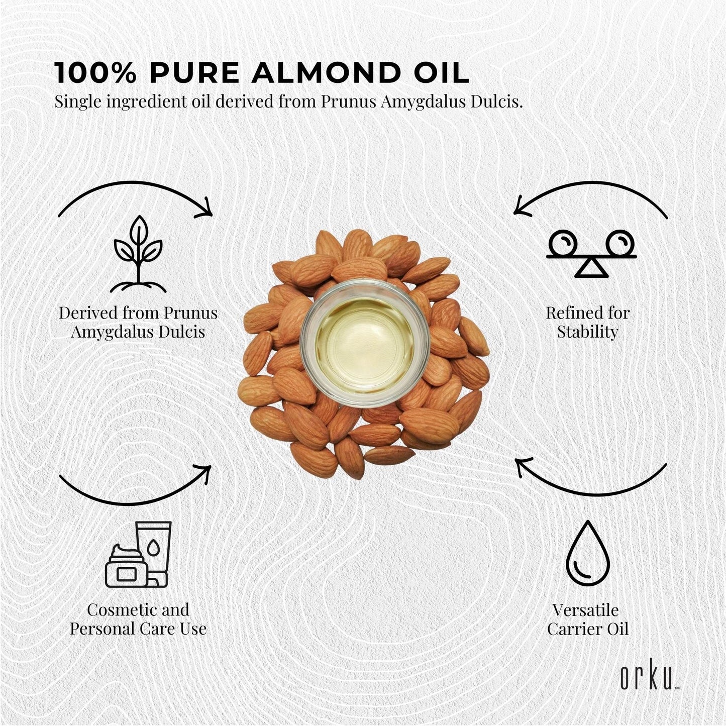 Sweet Almond Oil 250ml - Refined Cosmetic Grade 100% Pure for Skin, Face, Hair, Massage