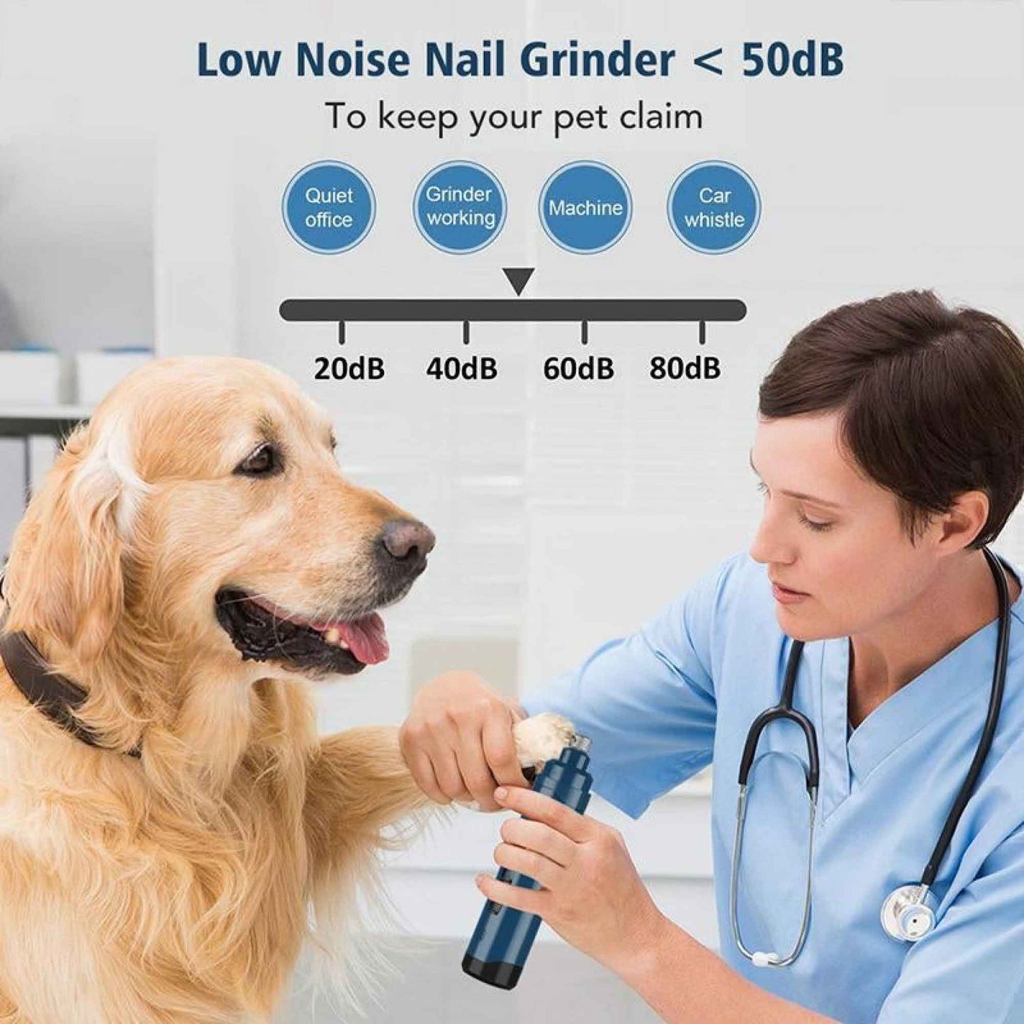 Pet Nail Grinder Dog Cat Trimmer 2-Speed Rechargeable Claw Filer N10