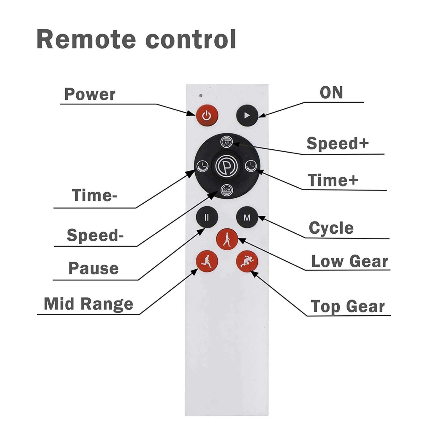 Mini Vibration Platform White - Magnet Therapy Vibrating Machine Exercise Plate