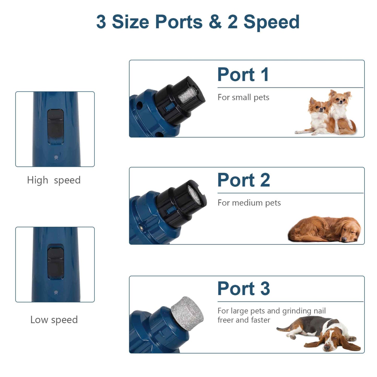 LED Light Pet Nail Grinder Dog Cat Trimmer 2-Speed Rechargeable Filer