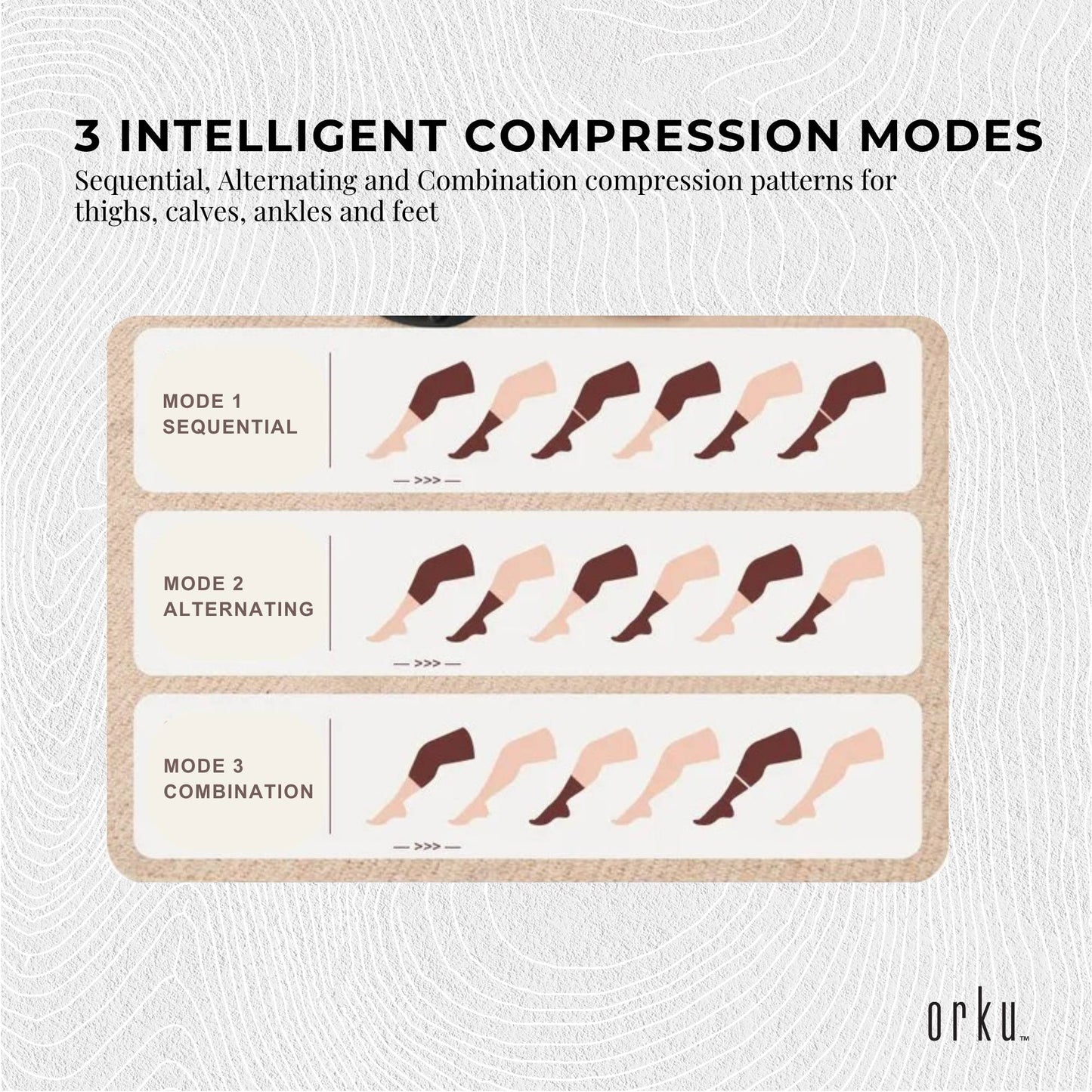Orku air compression with massager leg knee foot pressure