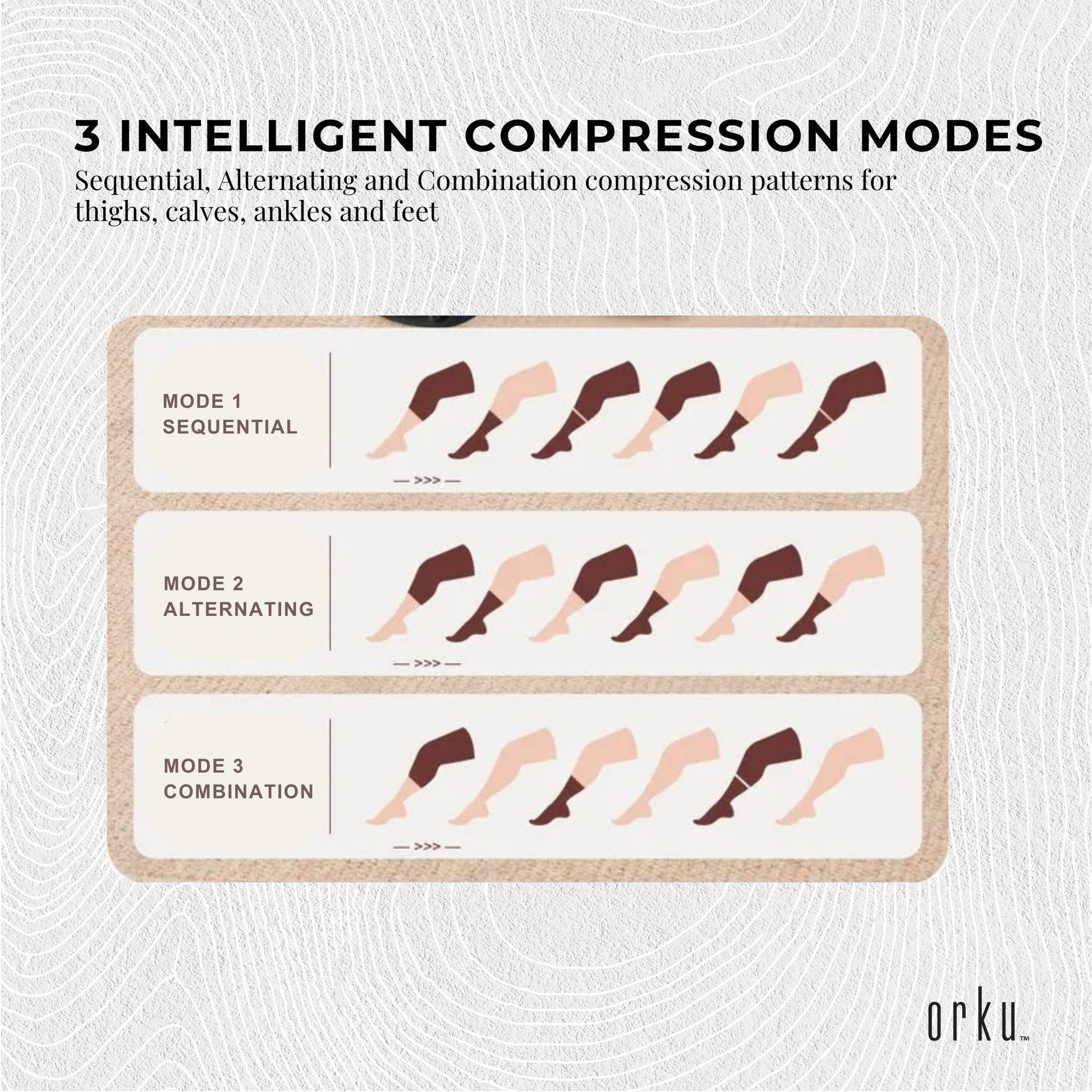 Orku air compression with massager leg knee foot pressure