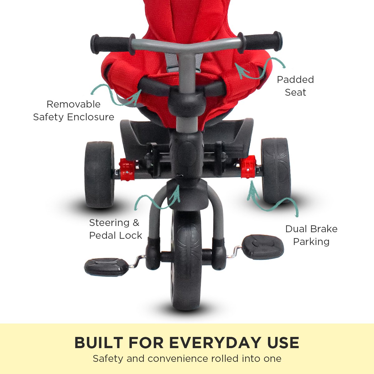 Veebee Explorer 3-Stage Kids Stroller Trike with Sun Canopy & Adjustable Parent Handle - Red