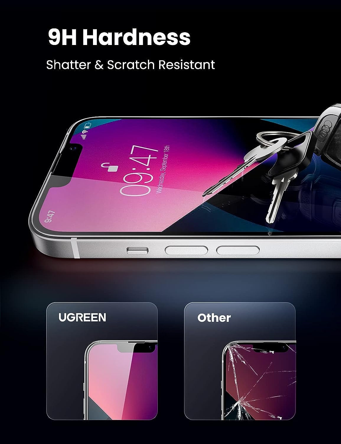 UGREEN 80969 Full Coverage HD Tempered Glass Screen Protector with Precise-Align Applicator