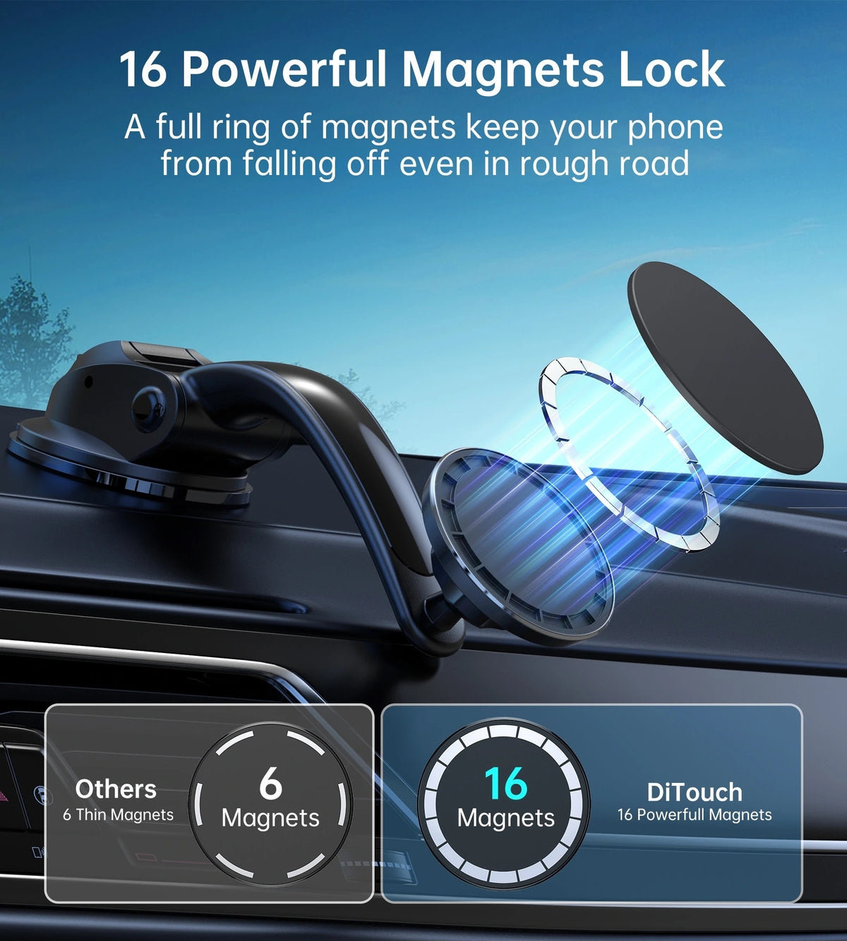Choetech AT0005 Magsafe car mount for New iphone