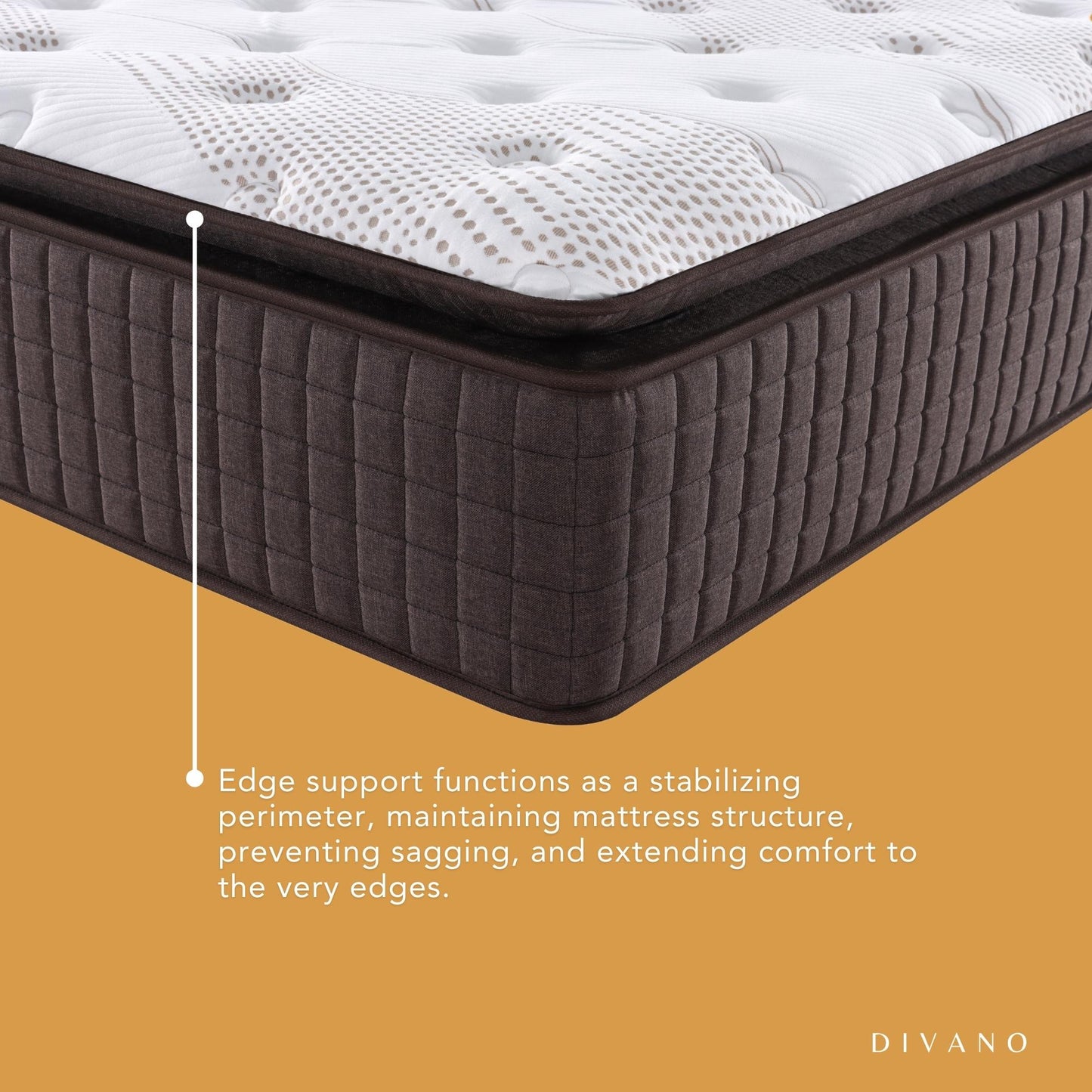 Luxe Dreams King Single 7 Zones Pocket Spring Premium Medium Feel 34cm Mattress