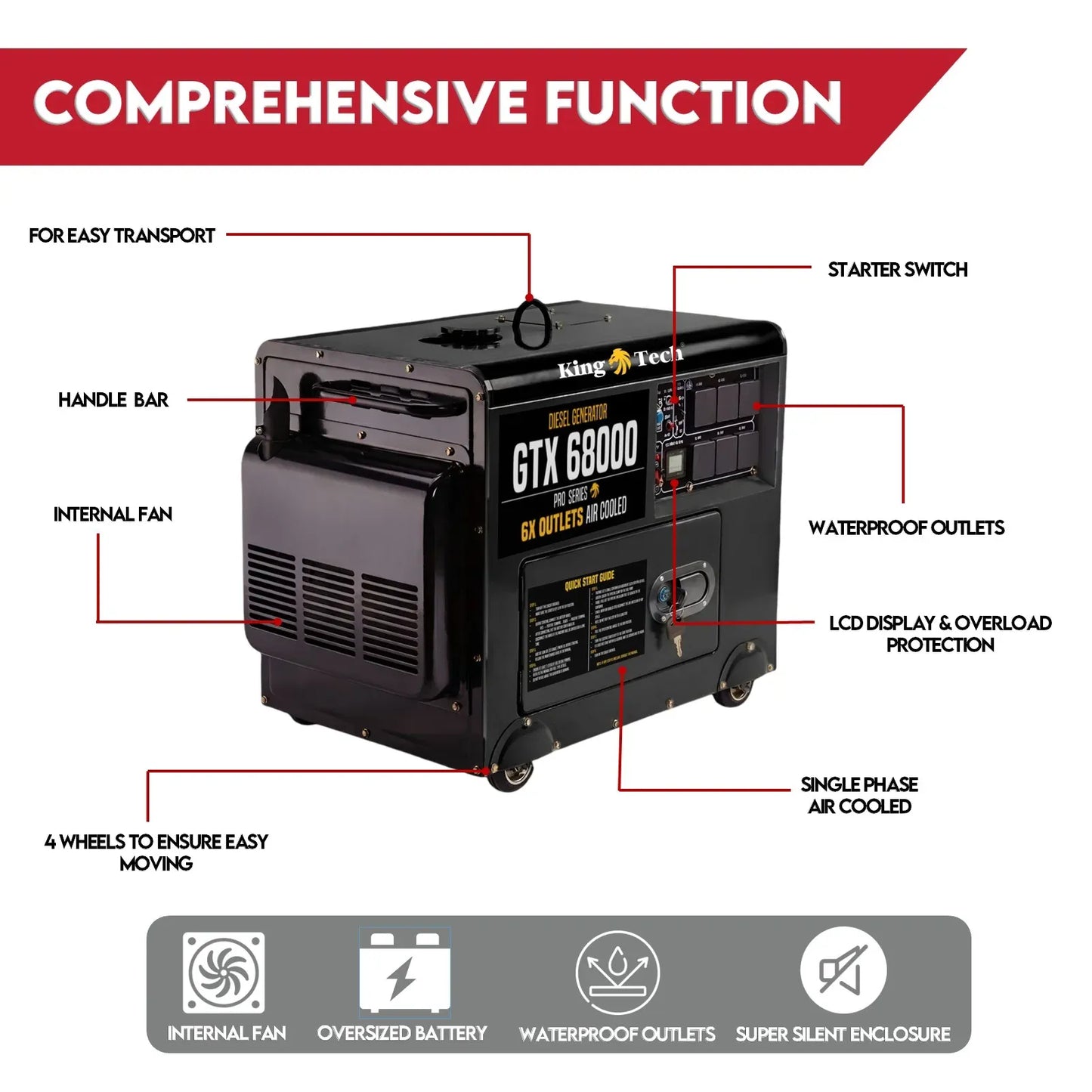 Diesel Generator 8.4kW Rated Single Phase 6kW 13HP Portable