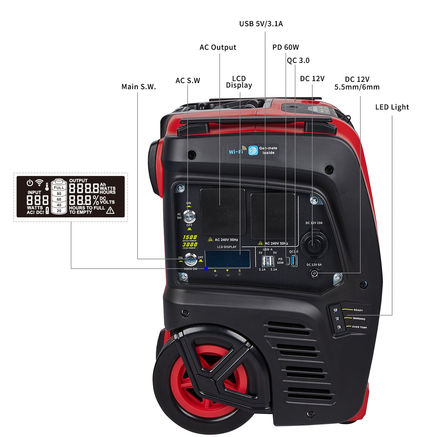 Portable Power Station Sunovo 1500W Solar Inverter Generator