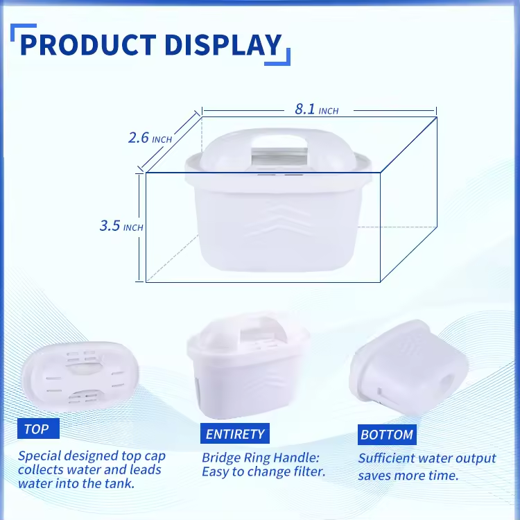 2 x  Pitcher FIlter