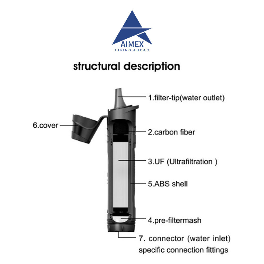 Water Purification Straw Equipment for Outdoor Activity Aimex