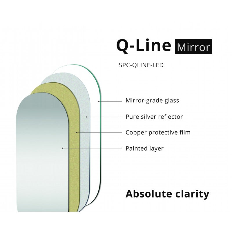 Bathroom Wall Mirror Q-Line Oval LED