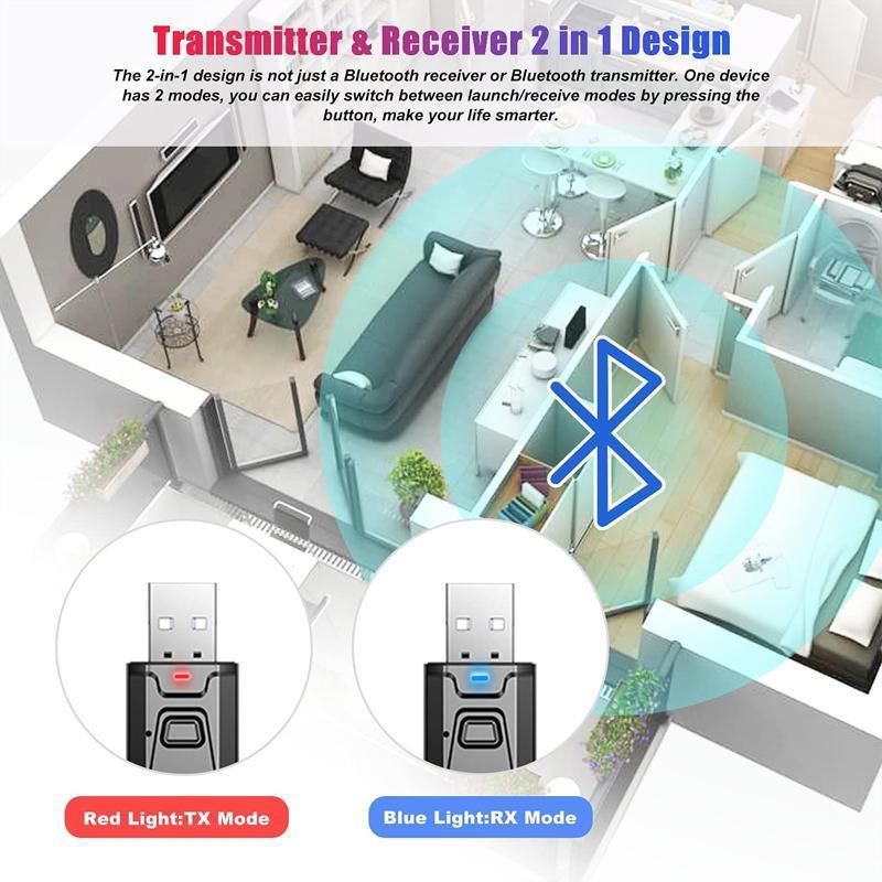 2 in 1 Bluetooth 5.0 USB Audio Transmitter Receiver with 3.5mm AUX Adapter