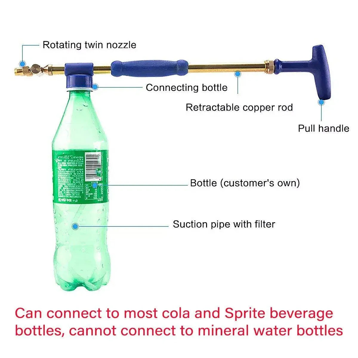 Single Double Ended Push Pull Beverage Sprayer Metal Sprayer Pull Rod Tool - Double