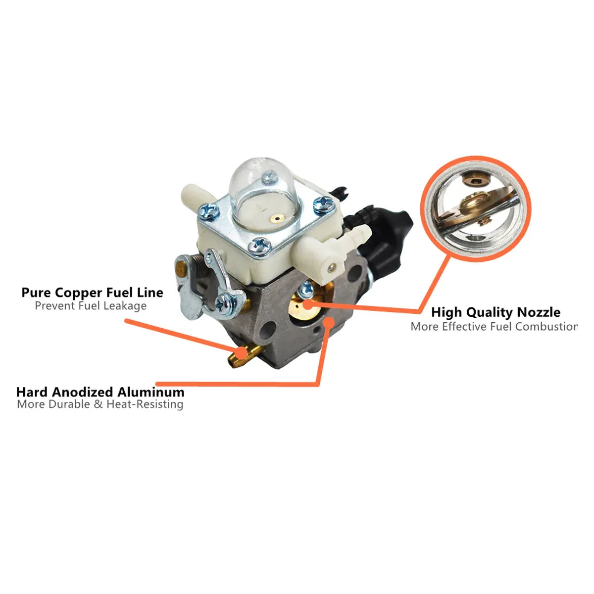Carburetor For SH56 SH86 SH56C SH86C BG86 BG86C BG86CE BG86Z Engine Repair Tool