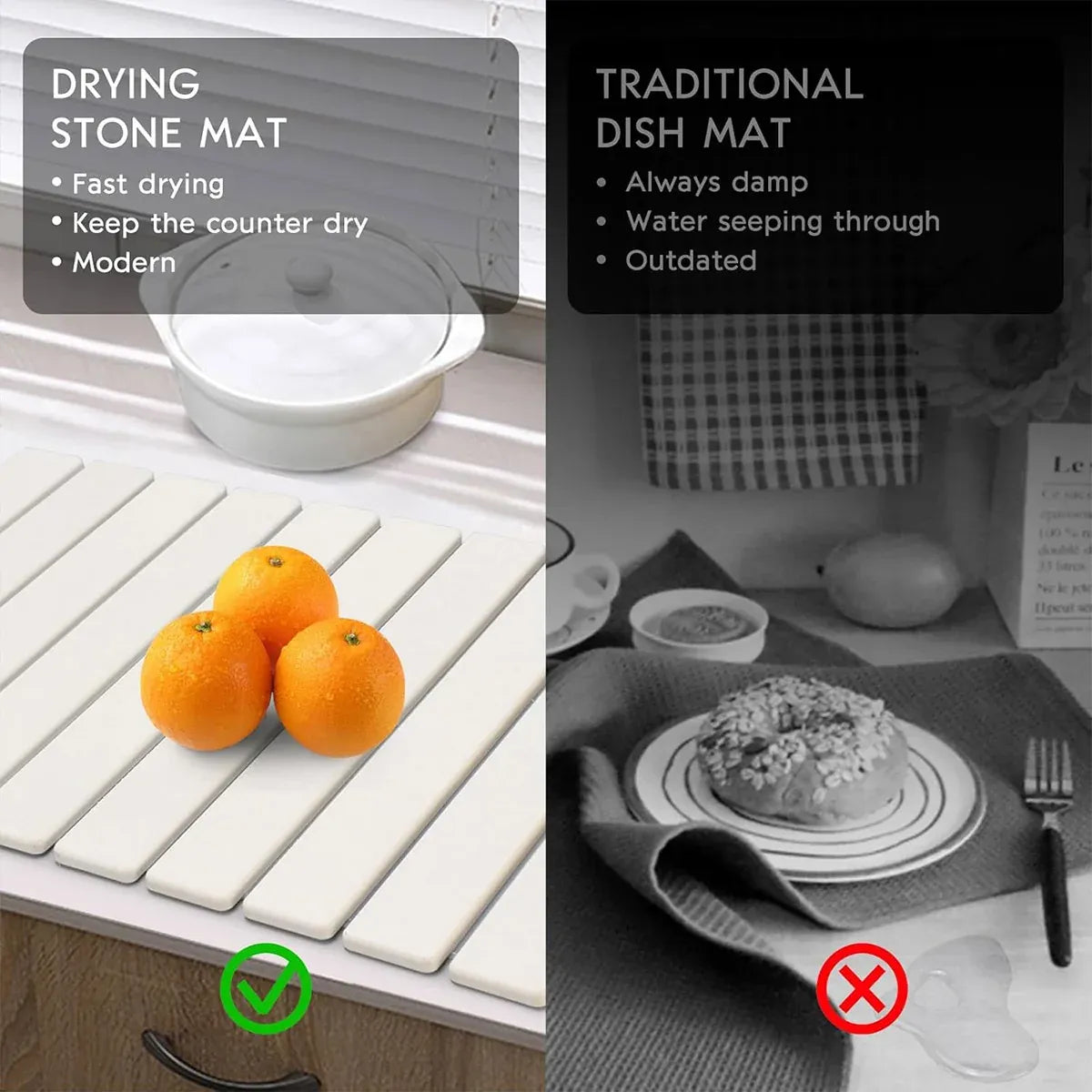 Kitchen Absorbent Diatom Mud Drying Pad Foldable Plate Draining Pad Non Slip - White