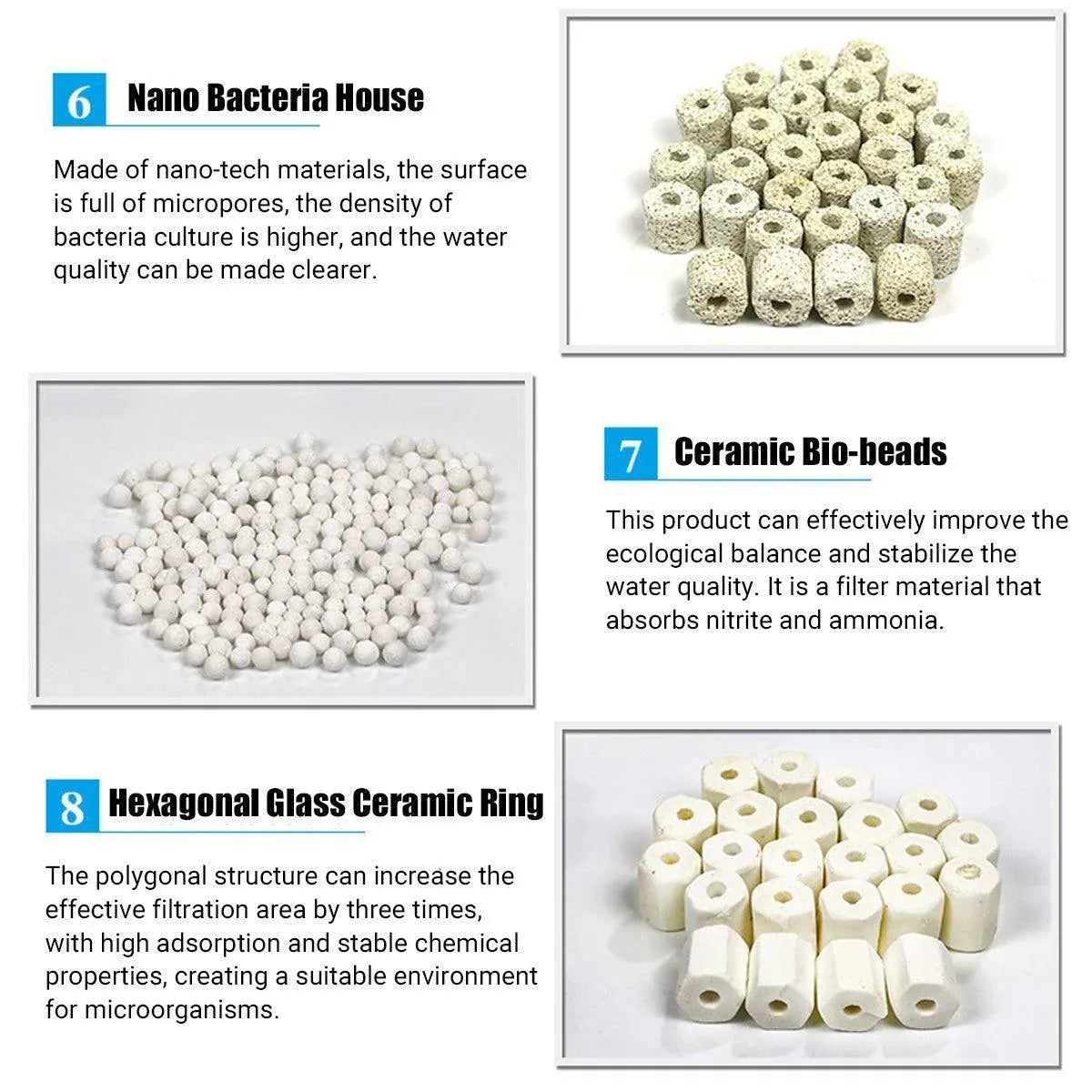500g Fish Tank Water Filter Media Aquarium Filtration Material Sponge Pad - Far Infrared Breathing Ring