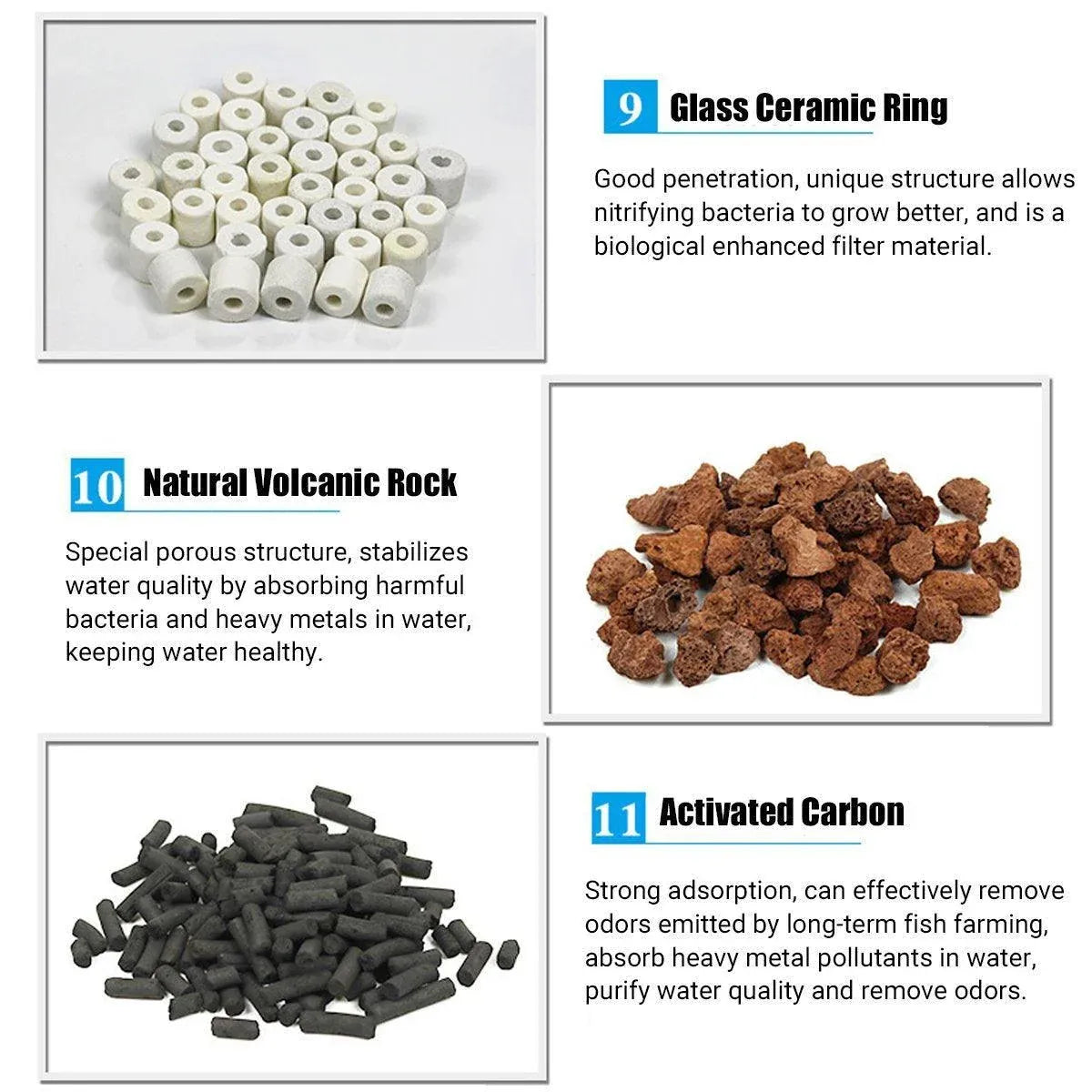500g Fish Tank Water Filter Media Aquarium Filtration Material Sponge Pad - Far Infrared Breathing Ring