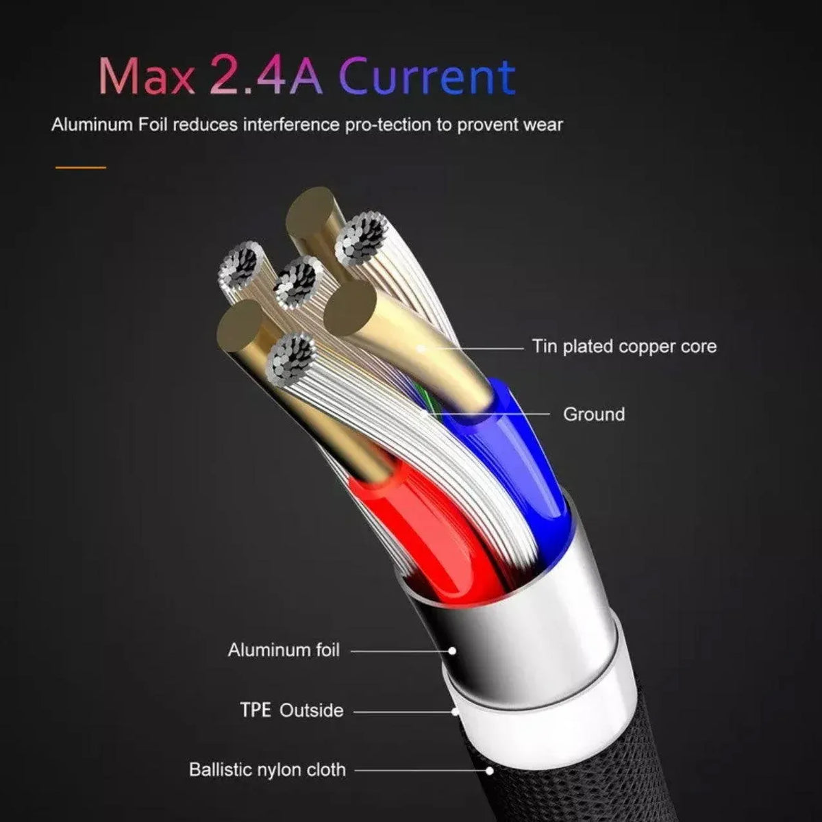 Mcdodo Fast Usb Cable Heavy Duty Charging Syn Charger Type-C 90 Degree Angle - 1.8m