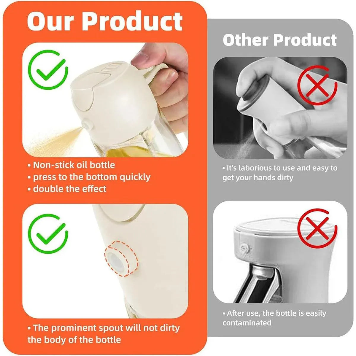 2-in-1 470ml Glass Oil Bottle Spray Pour Automatic Pressure Control Kitchen Tool - Black